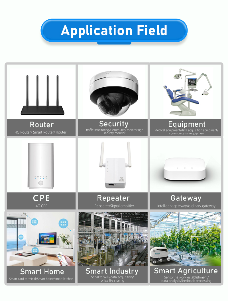 W7621A6G开发板英文_07.jpg